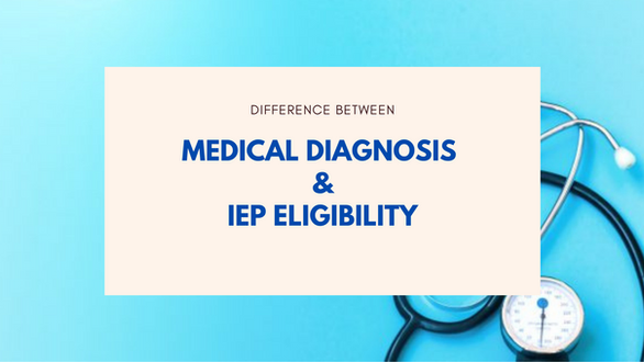 medical diagnosis and iep eligibility banner